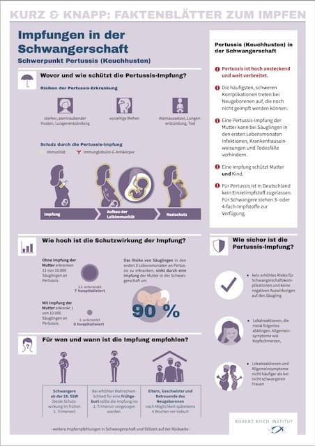 Impfung in der Schwangerschaft - Flyer